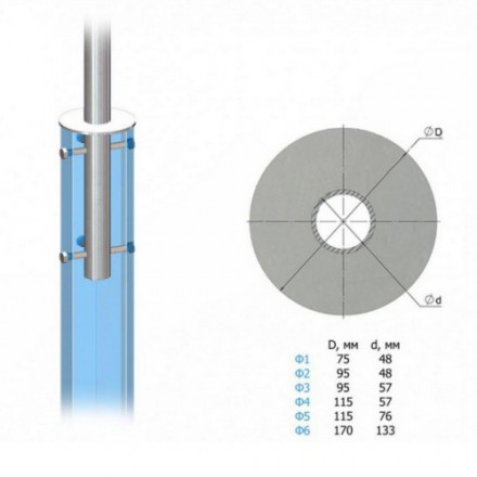 Кронштейн однорожковый угловой на фланце 2К1(15°)-1,0-1,0-Ф3-Тр.48 10 кг